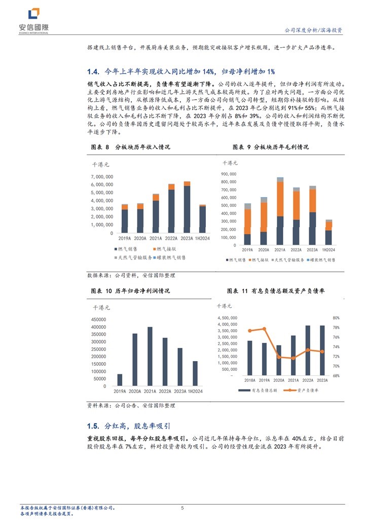 国产a∨国片精品白丝美女视频