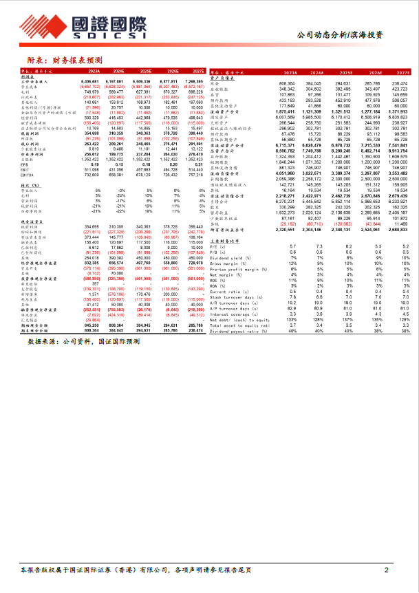 国产a∨国片精品白丝美女视频