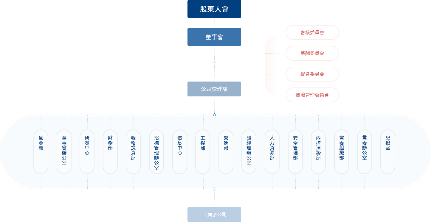 国产a∨国片精品白丝美女视频